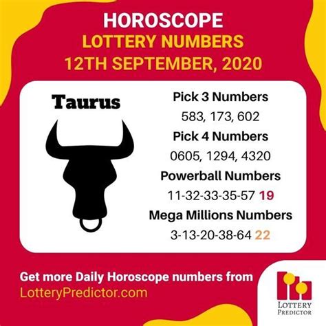 horoscope numbers for today|horoscope lottery numbers for today.
